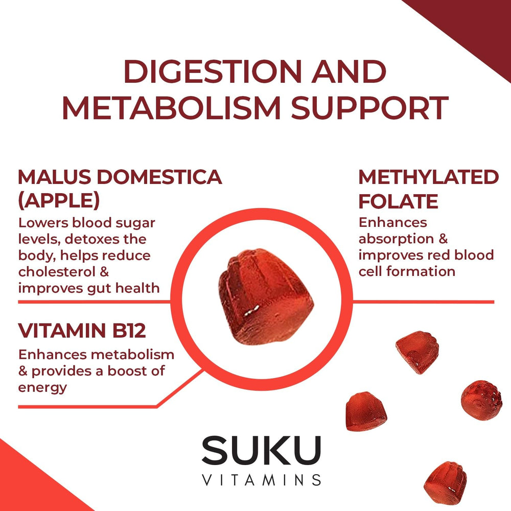 Nutrition facts panel on the bottle