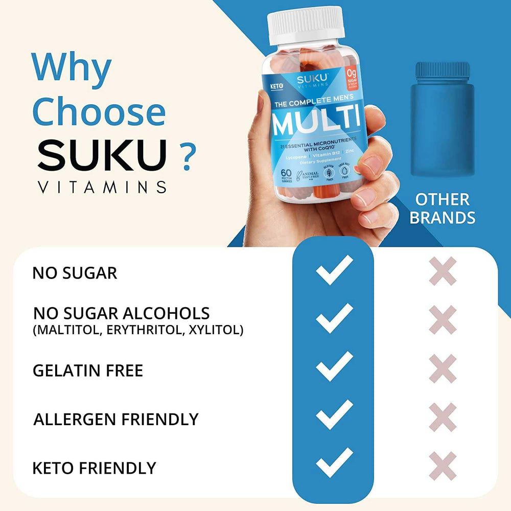 Highlighting prostate and heart health benefits