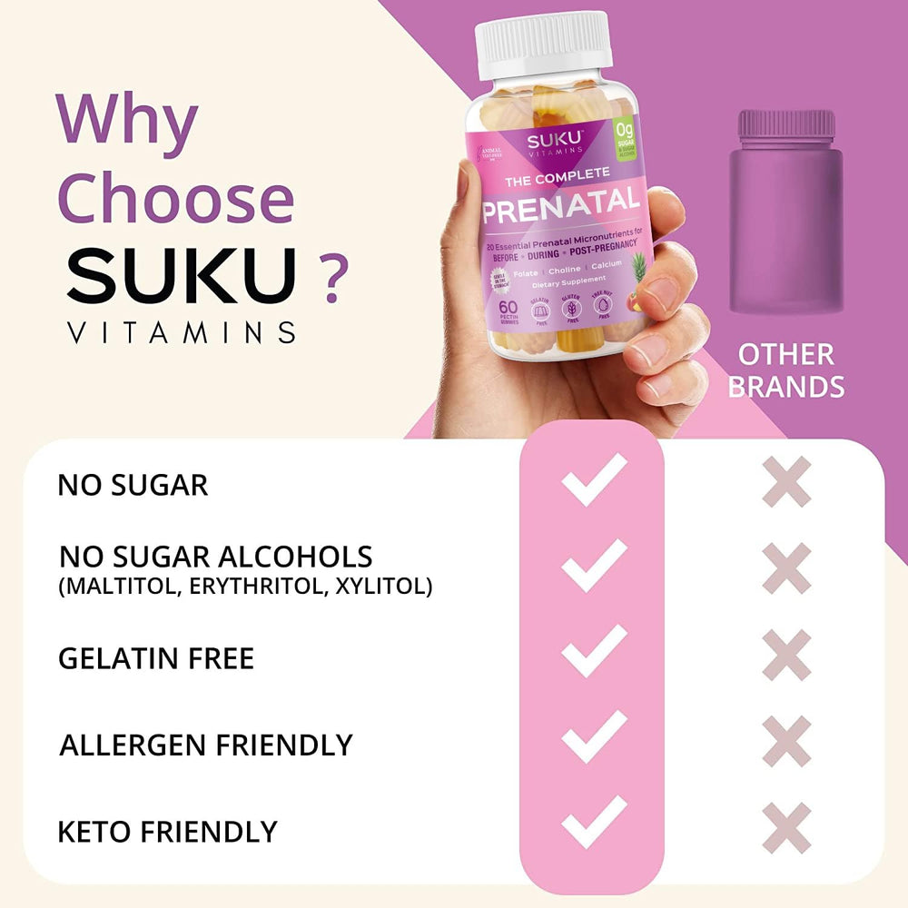 Pineapple Peach flavored SUKU Prenatal Gummies