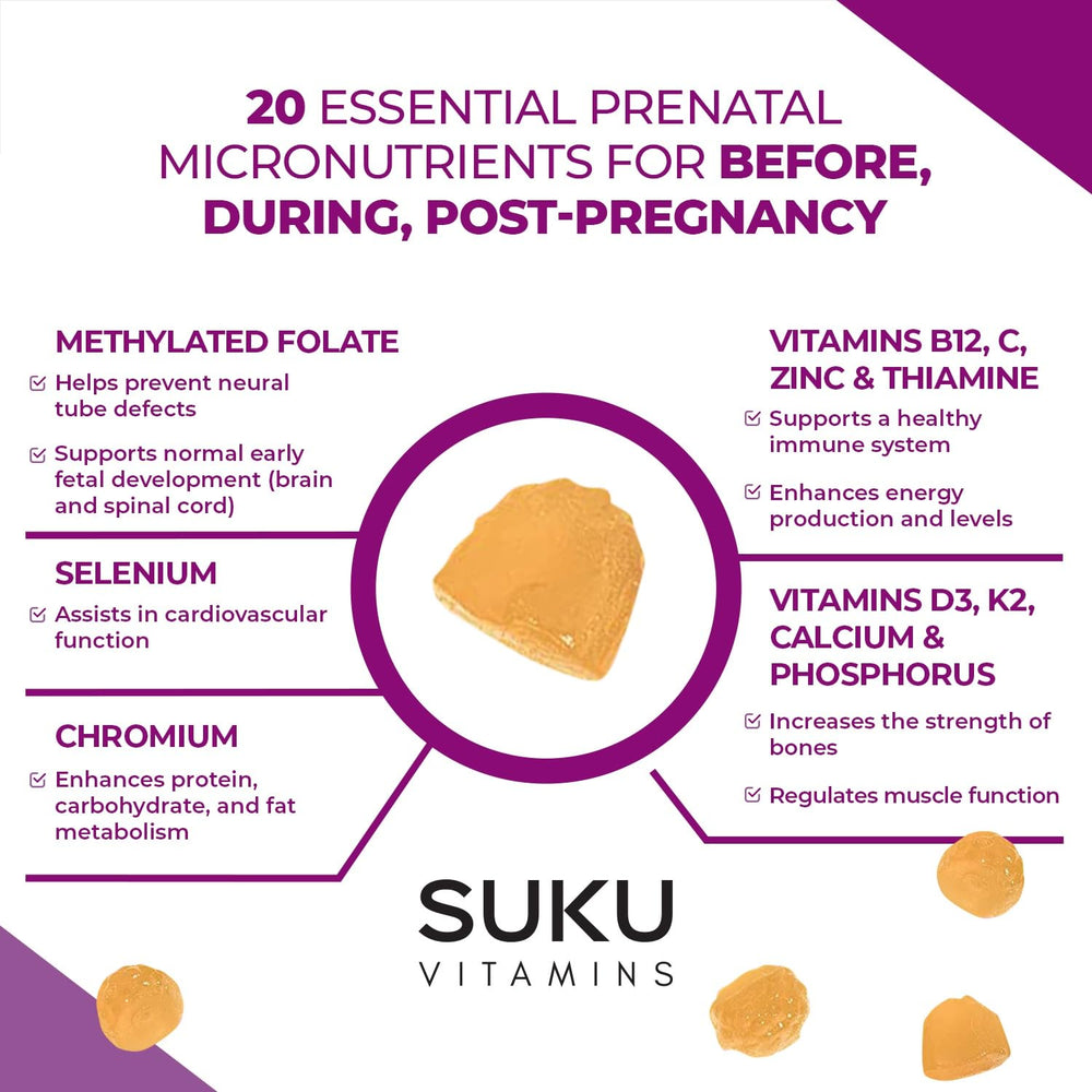 Vegetarian and gluten-free SUKU Prenatal label