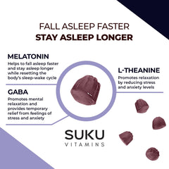 Ingredients and label details for SUKU Restful Sleep Gummies