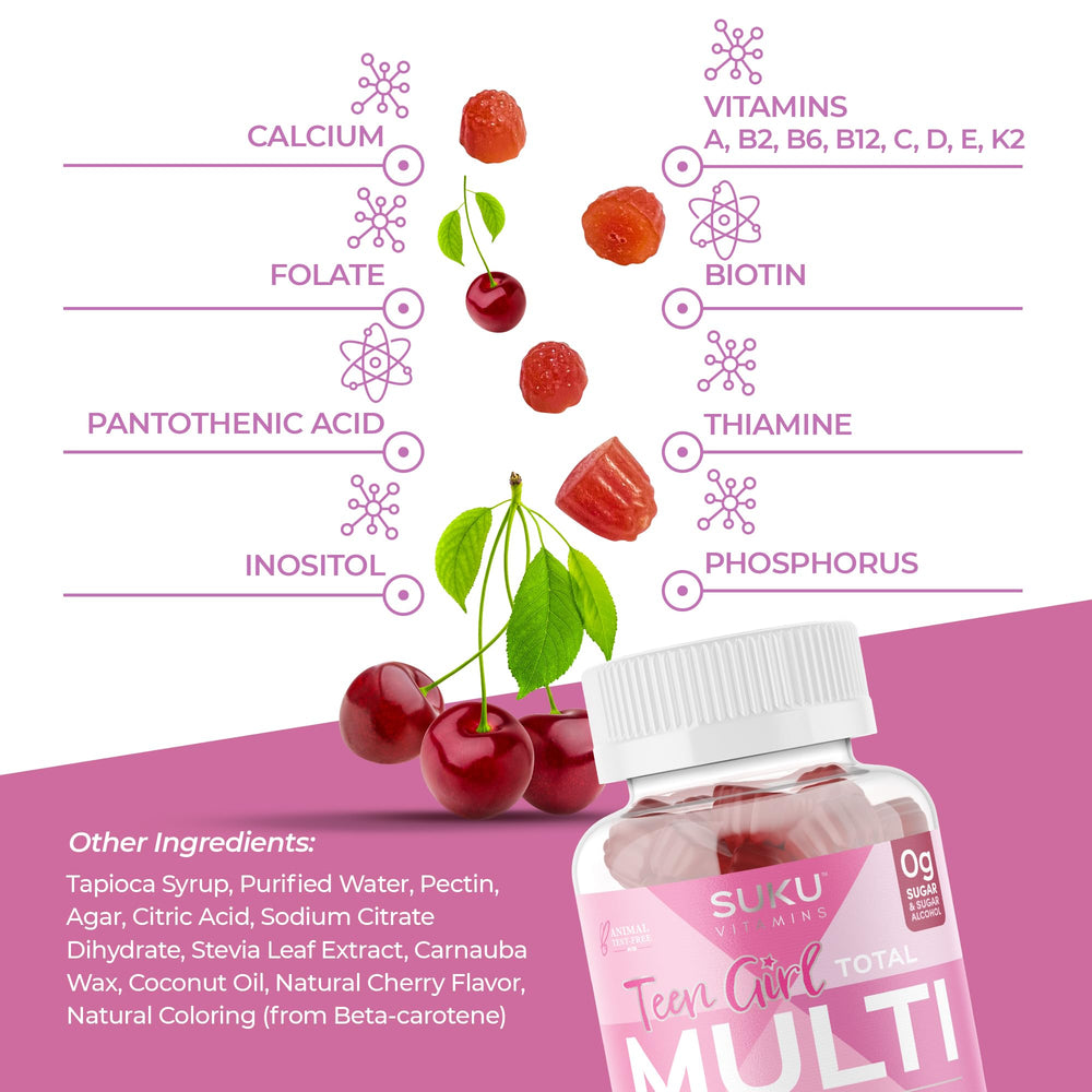 Graphic highlighting nutrients like D3, K2 and calcium