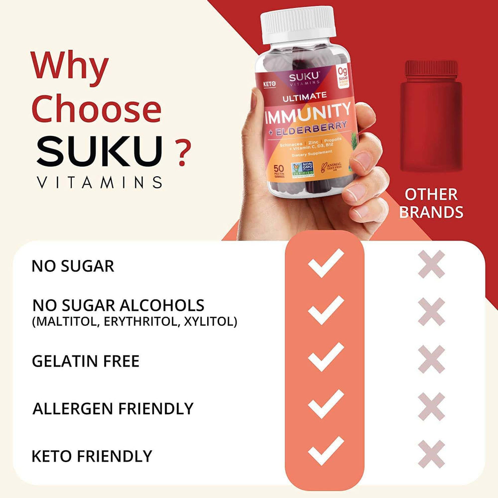 Front packaging highlighting non-GMO, gluten-free and sugar-free attributes