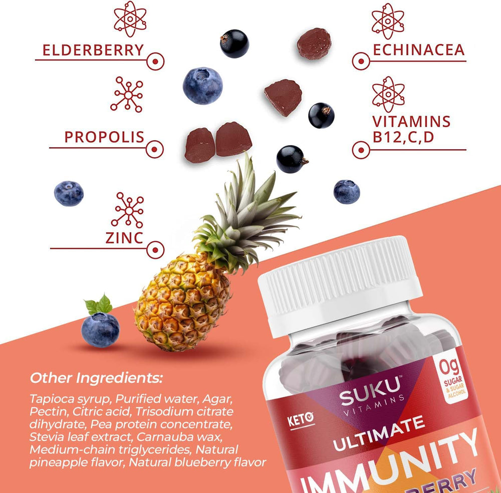 Front of SUKU Ultimate Immunity Gummies packaging showing 50-count bottle
