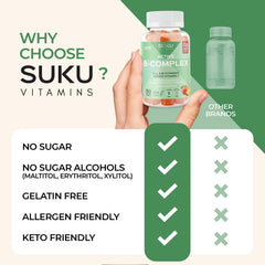 Resealable bottle of SUKU Vitamin B Complex Gummies peach flavour