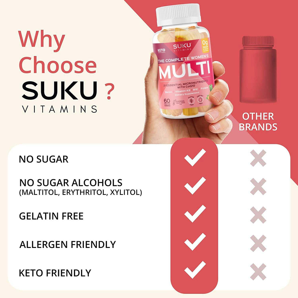 Keto-friendly and vegetarian-friendly women's multivitamins