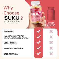 Keto-friendly and vegetarian-friendly women's multivitamins