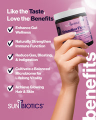 Illustration of the five probiotic strains included
