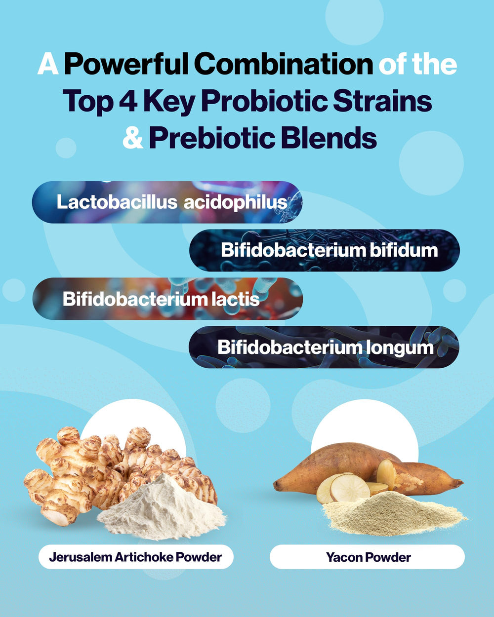 Vanilla bean image representing the vanilla flavor profile