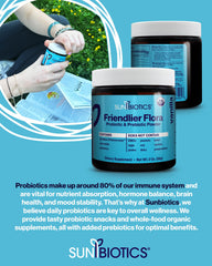 SUNBIOTICS Friendlier Flora 2 oz bottle with brand branding