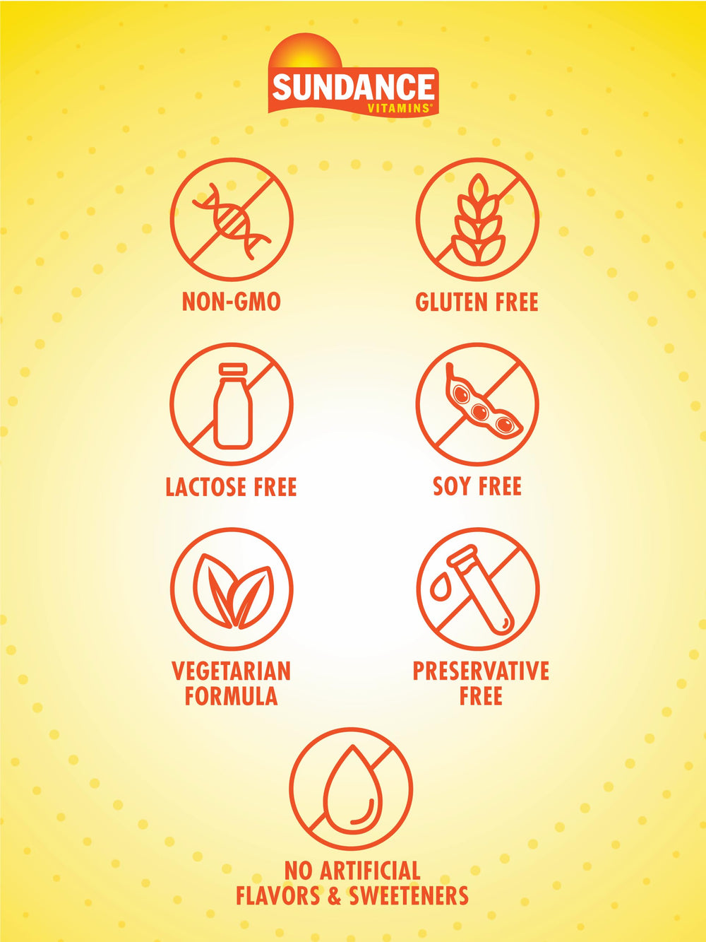 Gluten-free B12 supplement packaging and tablet imagery