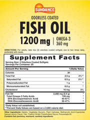 Close-up of odorless lemon-flavored softgels