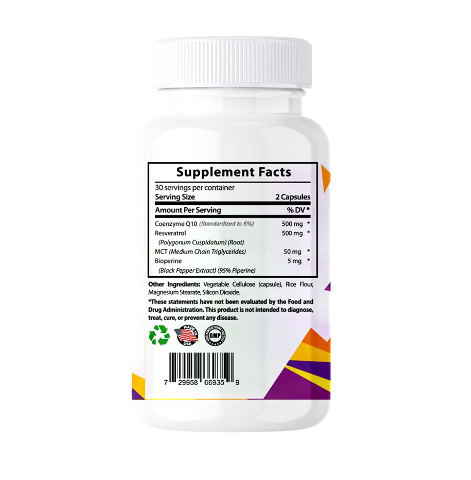 Graphic illustrating energy support from CoQ10
