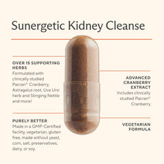 Sunergetic Kidney Cleanse ingredients ensemble shot