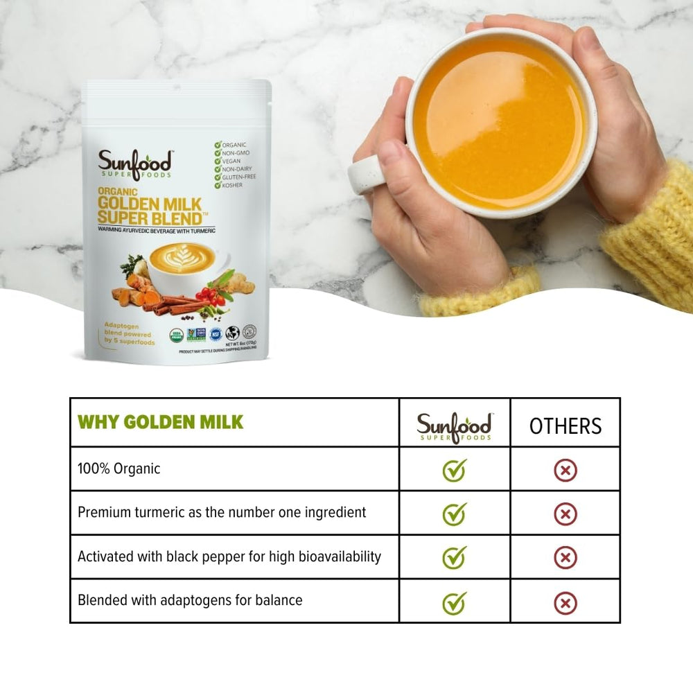 Close-up of golden milk blend with cinnamon and cardamom