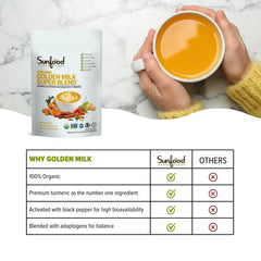 Close-up of golden milk blend with cinnamon and cardamom
