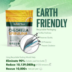 Organic USDA certification badge on packaging