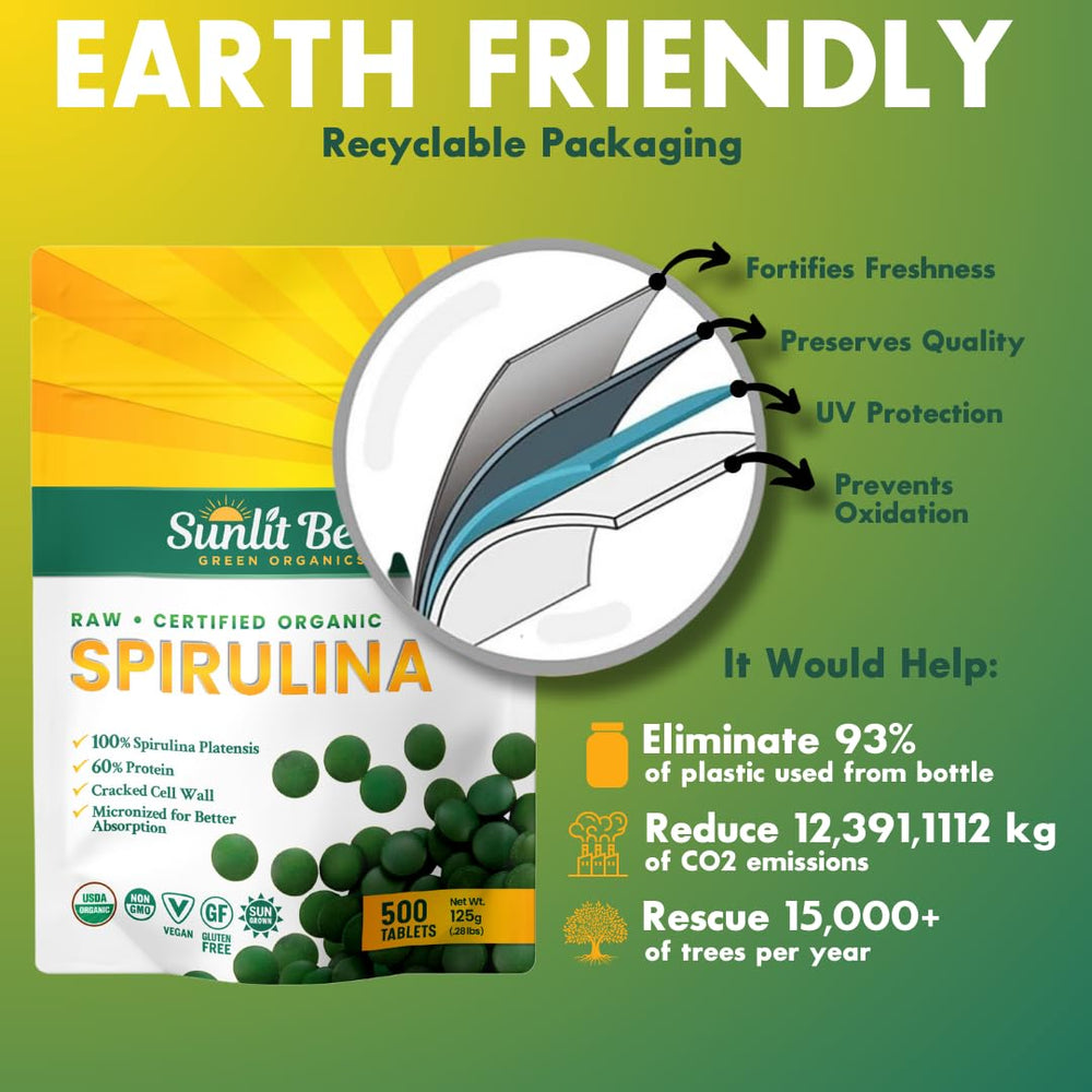 Nutrition facts panel for Spirulina tablets