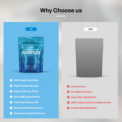 Grass-fed EU cattle icon representing source of collagen