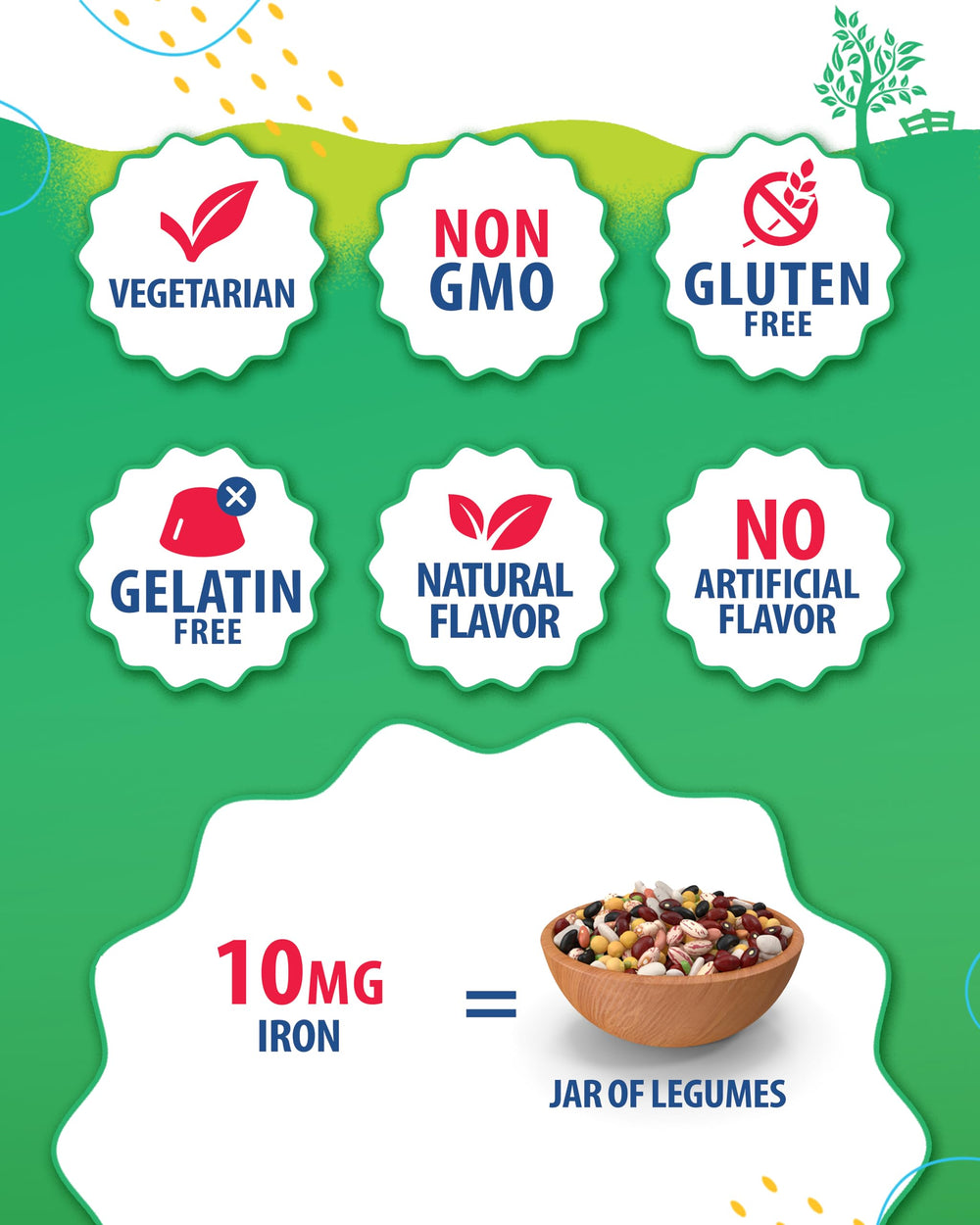 Carbonyl iron gummy used for red blood cell support