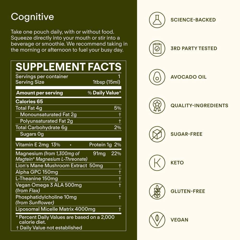 L-Theanine with avocado oil for better absorption