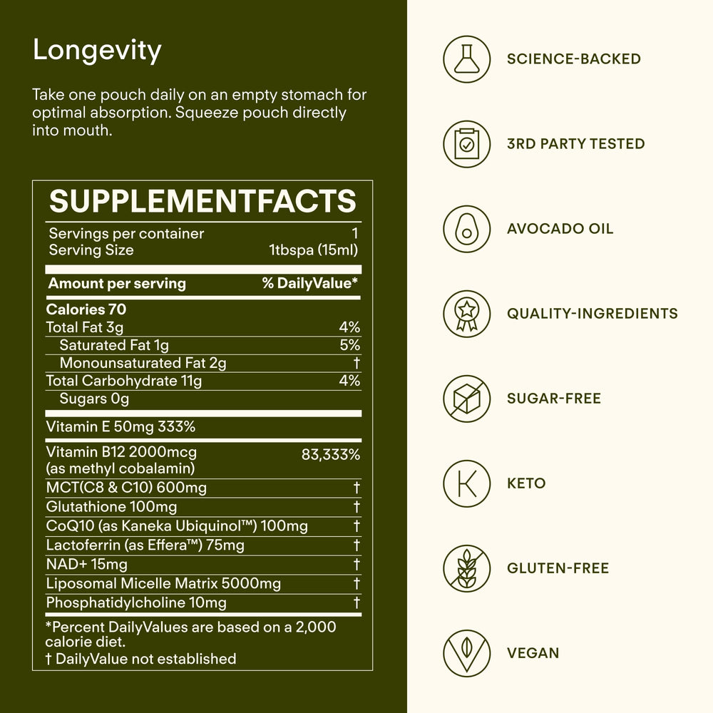 Lifestyle image showing Sunny Within Longevity in use