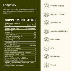 Lifestyle image showing Sunny Within Longevity in use