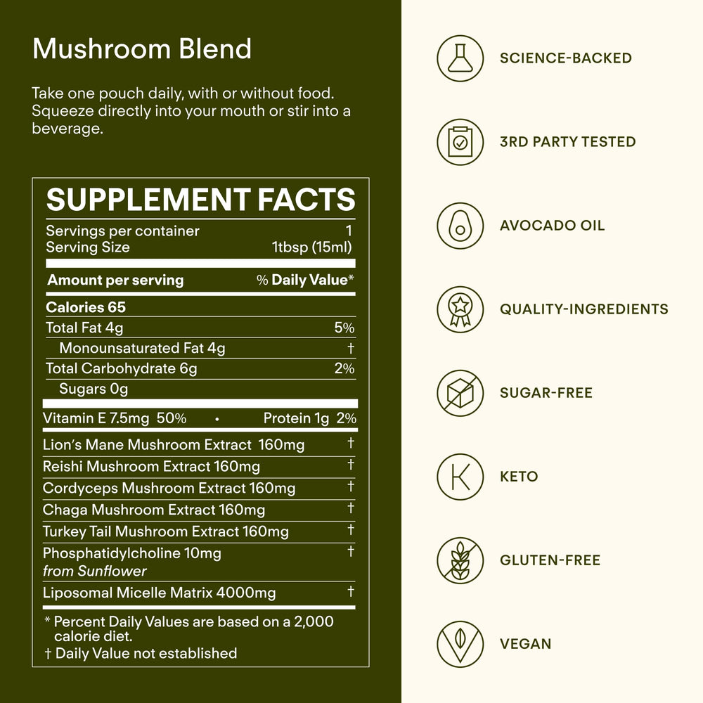 Reishi mushroom for immunity support