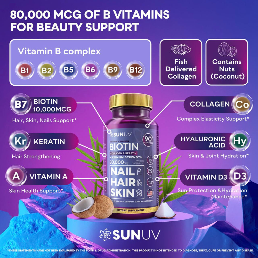 Close-up of SUNUV Biotin 10,000mcg bottle with Collagen & Keratin – image 02