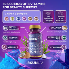 Close-up of SUNUV Biotin 10,000mcg bottle with Collagen & Keratin – image 02