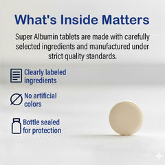 Dosage chart for Super Albumin tablets