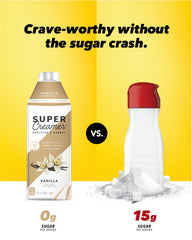 Keto-friendly coffee creamer nutrition label