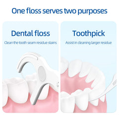 Medical-grade floss fibers ensuring gentle use on braces and implants