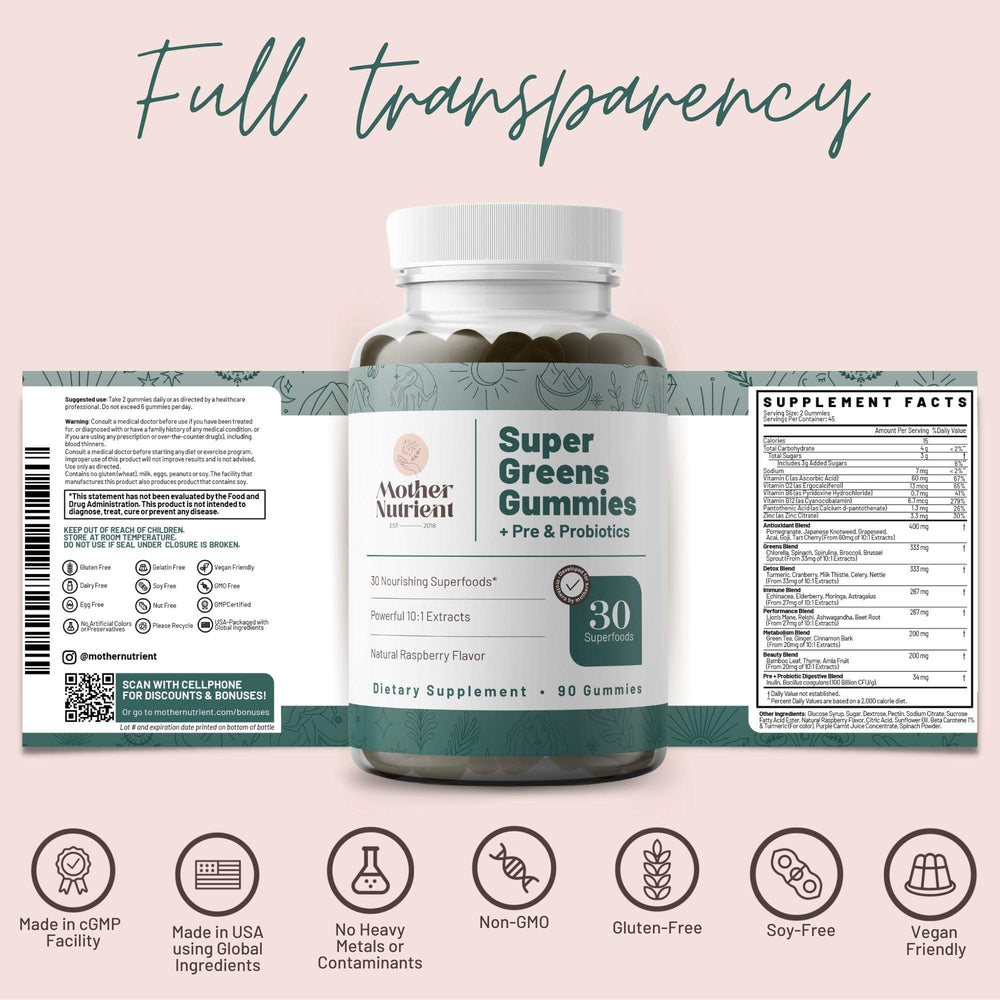 Box and bottle packaging of Mother Nutrient Super Greens Gummies