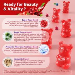 Gummy serving with antioxidant-rich berries