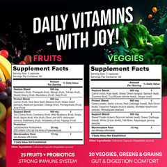 Capsules for Super Reds and Super Greens with marshmallow root