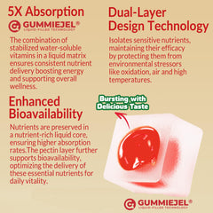 Gelatin-free, plant-based pectin icon and Non-GMO