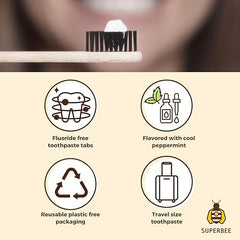 Reusable and compact packaging for travel