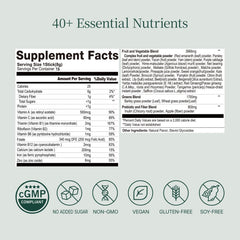 Ingredients list featuring greens and vegetables