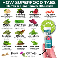 Superfood Tabs detox pour shows an easy to take serving for gut friendly cleanse.