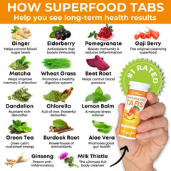 Superfood Tabs packaging on shelf showcases USA-made quality and care
