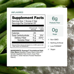 Powder being poured into a glass of water