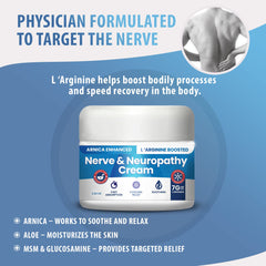 Cream showing quick absorption for joints and muscles