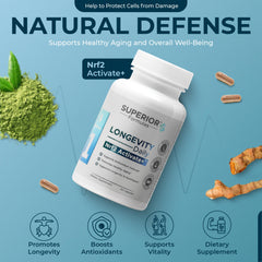 Close-up of Nrf2 Activate+ bottle label