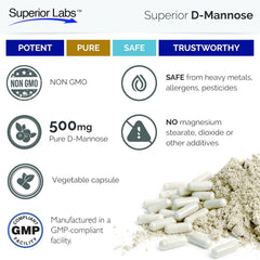 Concept image of digestive and liver health benefits from D-Mannose