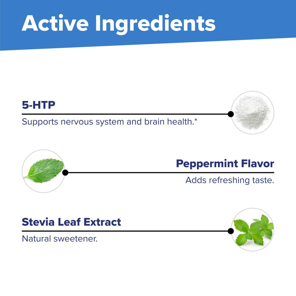 Supplement facts panel for 5-HTP 75mg