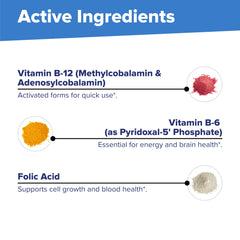 Bariatric and senior friendly sublingual vitamins