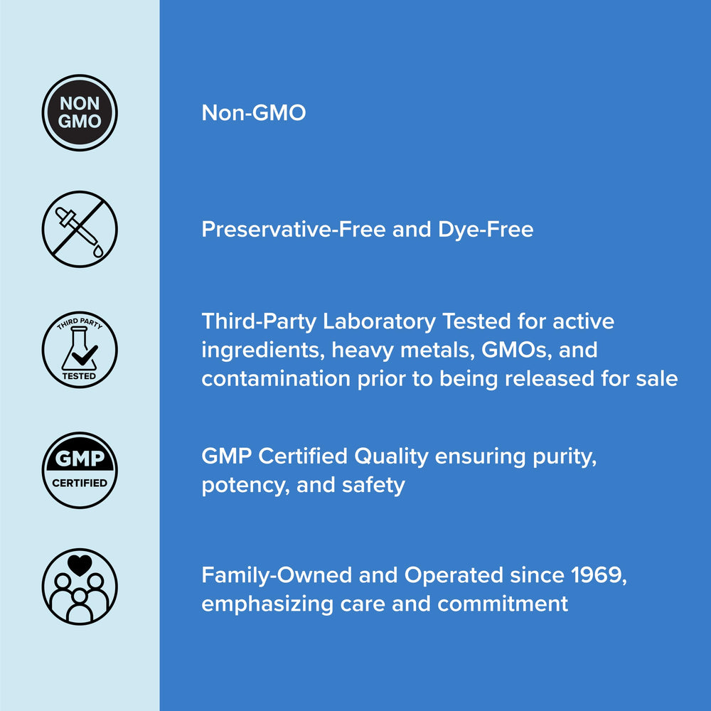 Superior Source brand history and product line
