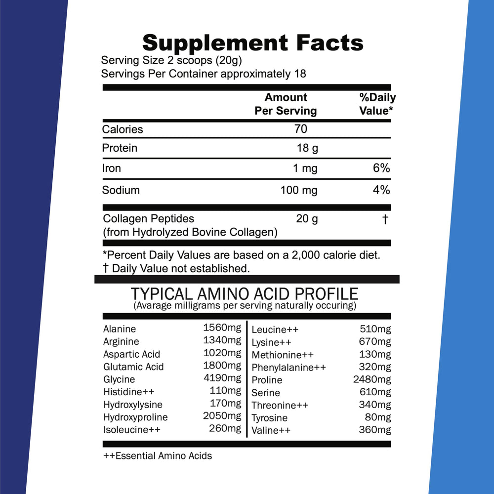 Collagen peptides dissolving in water with no clumps