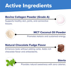 Keto collagen powder in a smoothie